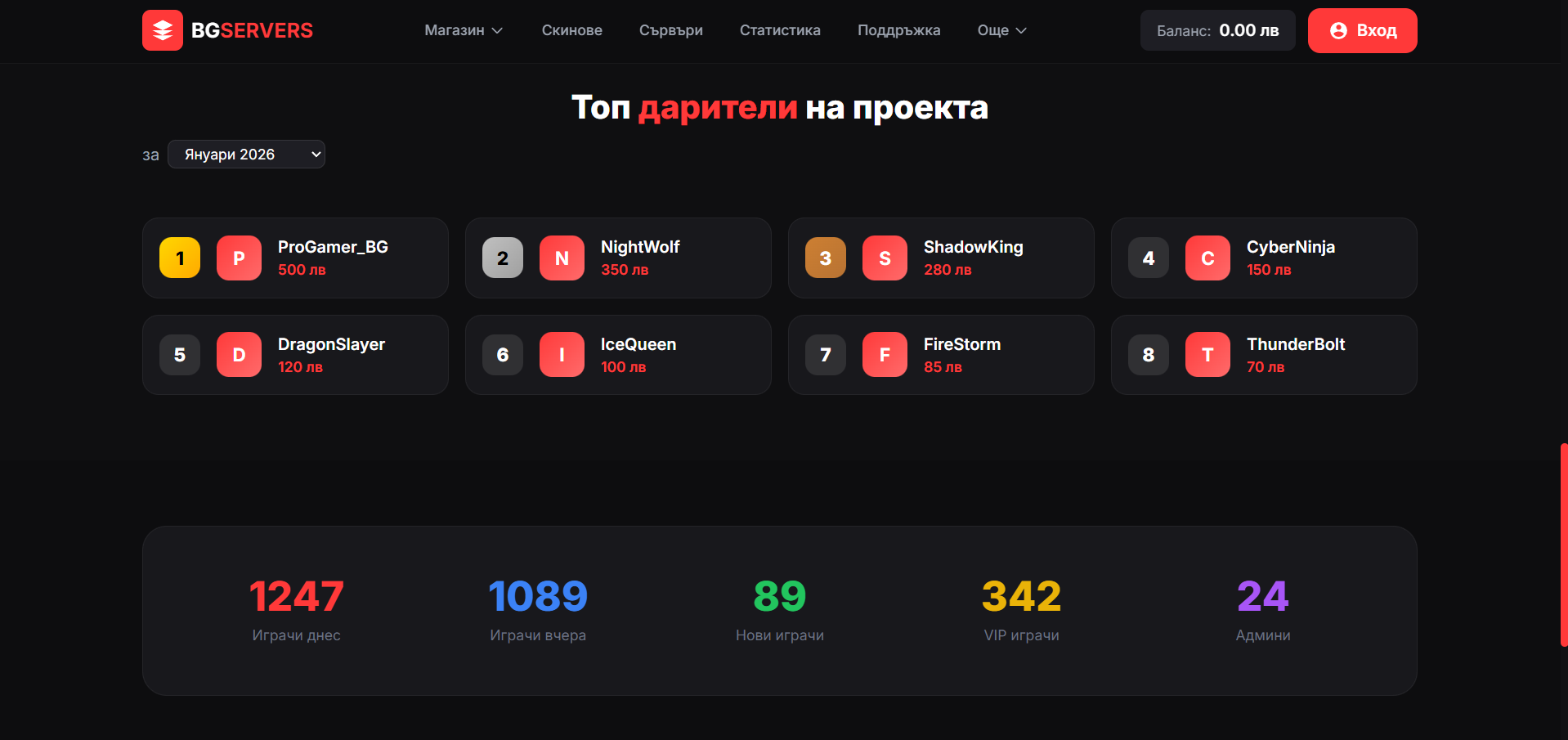 Снимка 3 — BGSERVERS